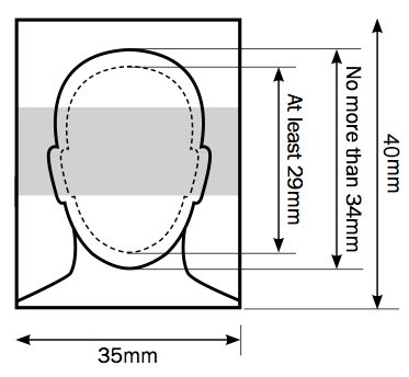 Photo Specifications